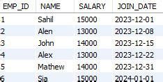 between query in mysql|mysql select between two dates.